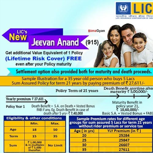 LIC Future Jeevan anand post