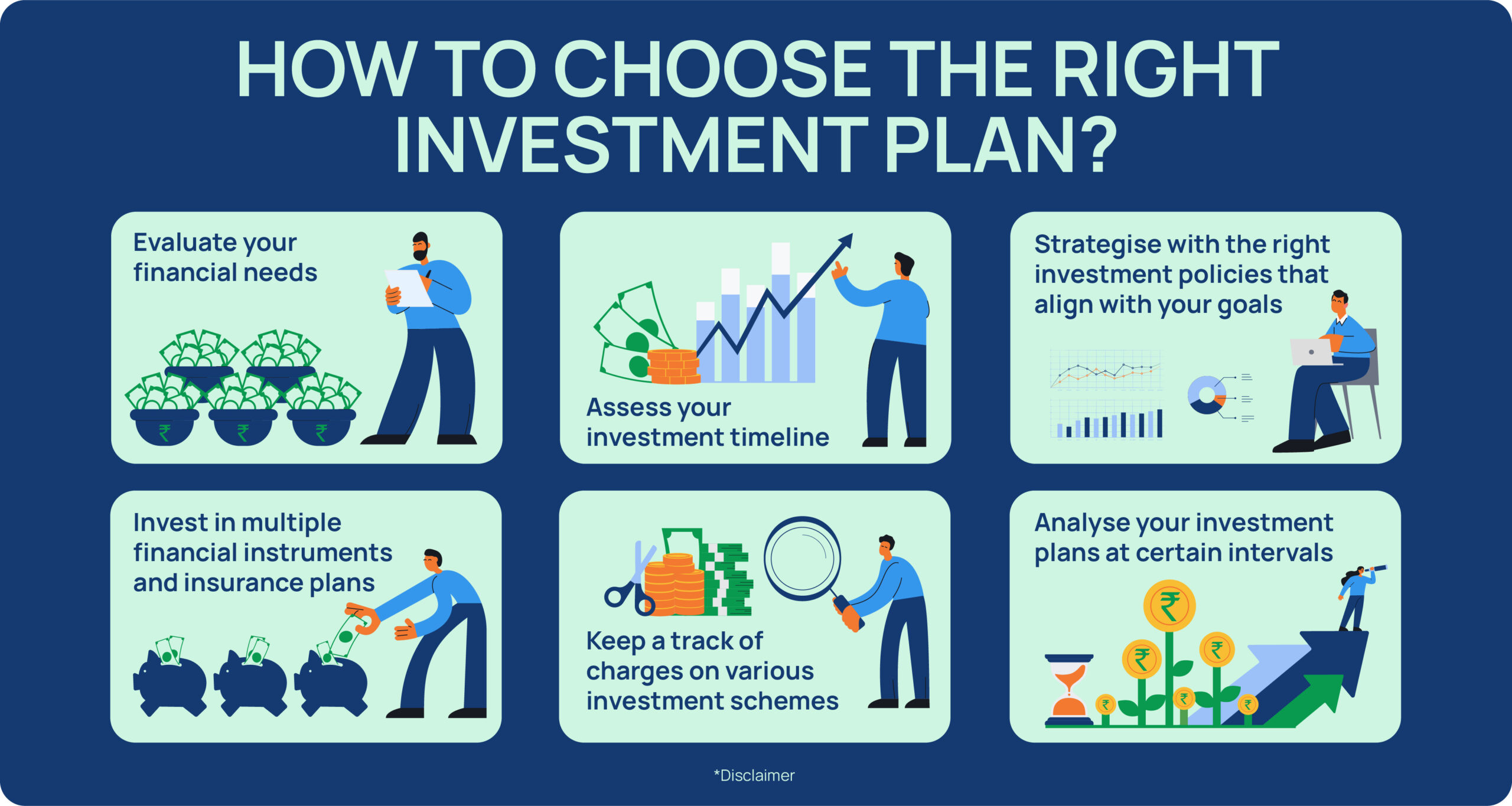 Investment Plans: Aaj ke Liye Bachat, Kal ke Liye Suraksha